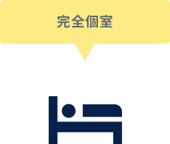 完全個室